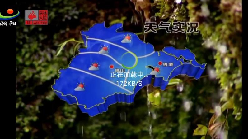 潮阳天气预报查询,潮阳天气实时预报?-第4张图片-柯迪百科 潮阳天气预报查询,潮阳天气实时预报?-第4张图片-柯迪百科