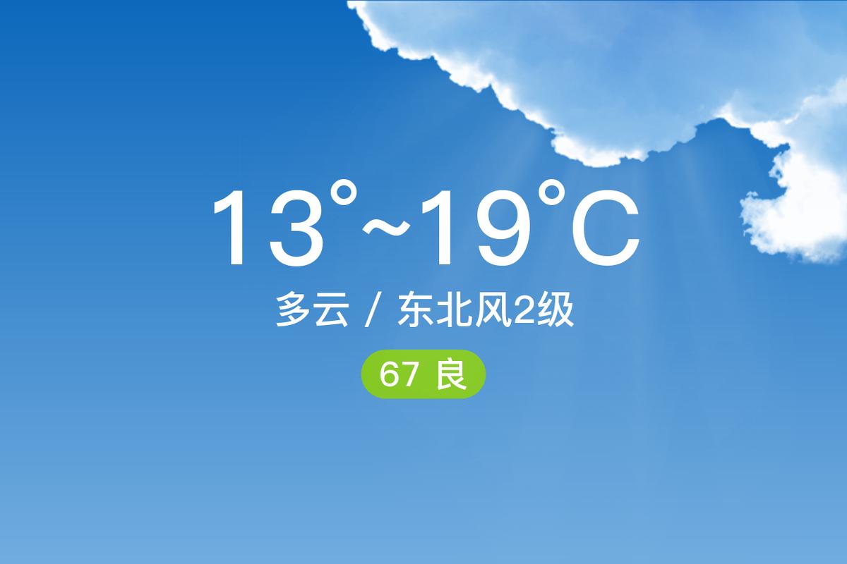 潮阳天气预报查询,潮阳天气实时预报?-第5张图片-柯迪百科 潮阳天气预报查询,潮阳天气实时预报?-第5张图片-柯迪百科