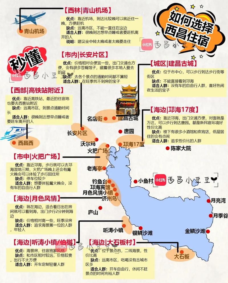 西昌邛海2月份天气？西昌2021年2月天气？