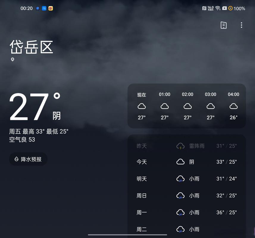 泰安未来30天天气,山东泰安未来一周天气?-第4张图片-柯迪百科 泰安未来30天天气,山东泰安未来一周天气?-第4张图片-柯迪百科