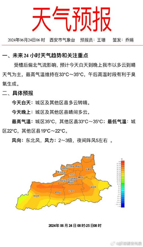 高陵天气预报40天,高陵的天气预报-第2张图片-柯迪百科 高陵天气预报40天,高陵的天气预报-第2张图片-柯迪百科