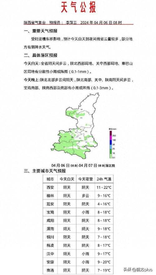 高陵天气预报40天,高陵的天气预报-第5张图片-柯迪百科 高陵天气预报40天,高陵的天气预报-第5张图片-柯迪百科