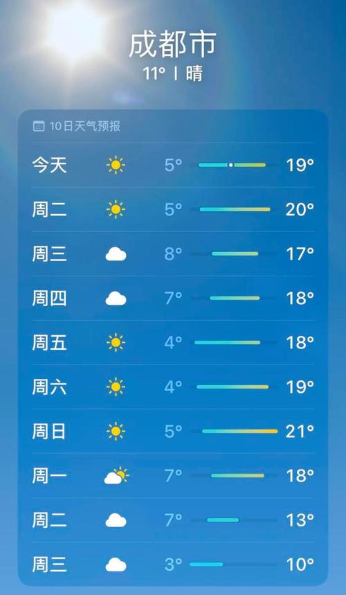 一成都天气预报一周,一周天气预报 成都-第5张图片-柯迪百科 一成都天气预报一周,一周天气预报 成都-第5张图片-柯迪百科